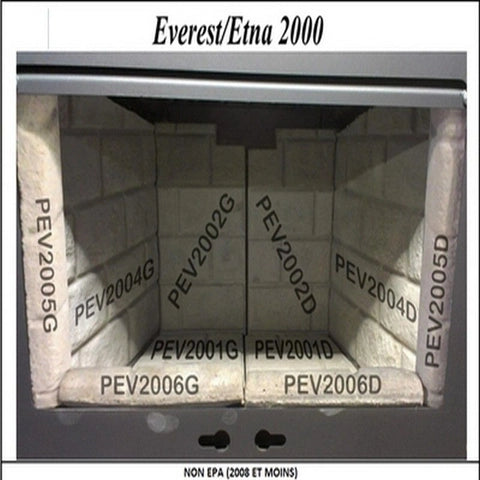 NORDICA - PANNEAU RÉFRACTAIRE LATÉRAL PEV2004D 
