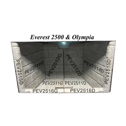 NORDICA - PANNEAU RÉFRACTAIRE LATÉRAL PEV2504G 