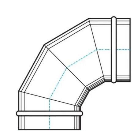 90° X 8