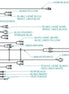 Main Control Board Wire Harness