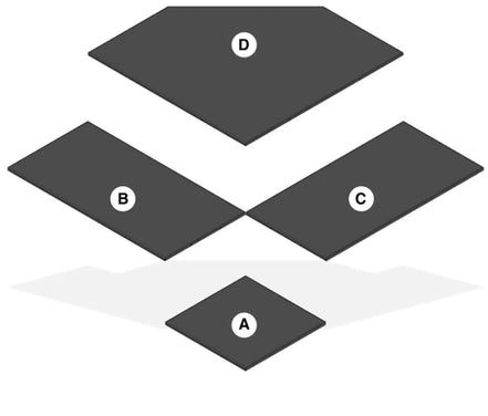 MODULAR HEARTH PAD SYSTEM 60" - CORNER