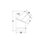 CAPUCHON POUR JET À GRANULÉS DE 3